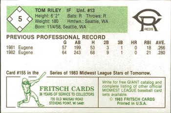 1983 Fritsch Cedar Rapids Reds #5 Tom Riley Back