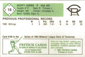 1983 Fritsch Cedar Rapids Reds #18 Scott Jones Back