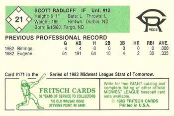 1983 Fritsch Cedar Rapids Reds #21 Scott Radloff Back