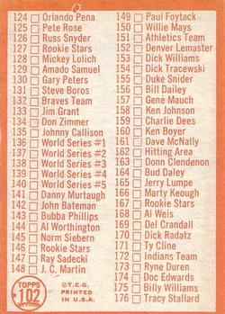 1964 Topps #102 2nd Series Checklist: 89-176 Back