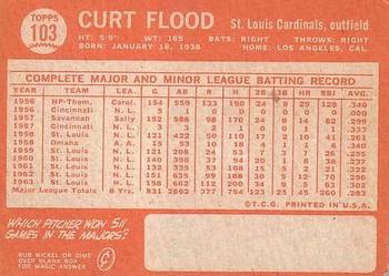 1964 Topps #103 Curt Flood Back