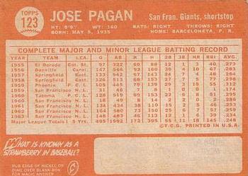 1964 Topps #123 Jose Pagan Back