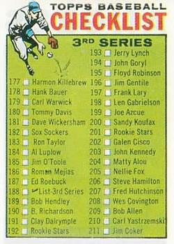 1964 Topps #188 3rd Series Checklist: 177-264 Front