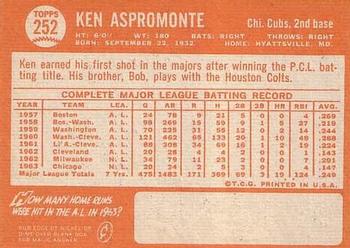 1964 Topps #252 Ken Aspromonte Back