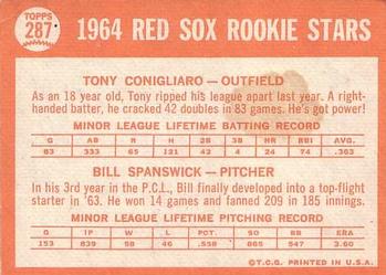 1964 Topps #287 Red Sox 1964 Rookie Stars (Tony Conigliaro / Bill Spanswick) Back
