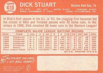 1964 Topps #410 Dick Stuart Back