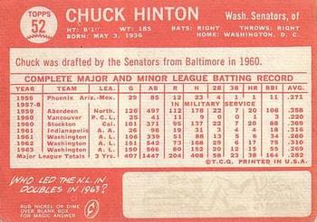 1964 Topps #52 Chuck Hinton Back