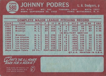 1964 Topps #580 Johnny Podres Back