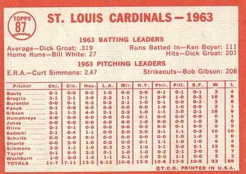 1964 Topps #87 St. Louis Cardinals Back