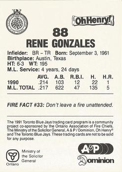 1991 Toronto Blue Jays Fire Safety #NNO Rene Gonzales Back