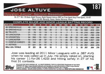2012 Topps #187 Jose Altuve Back