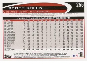 2012 Topps #255 Scott Rolen Back