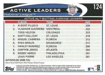 2012 Topps #124 Active NL Batting Average Leaders (Albert Pujols / Vladimir Guerrero / Todd Helton) Back