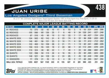2012 Topps #438 Juan Uribe Back