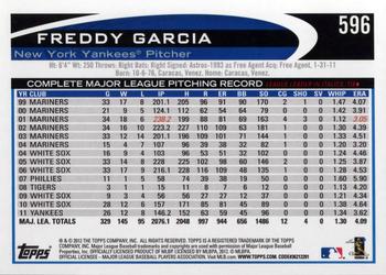 2012 Topps #596 Freddy Garcia Back