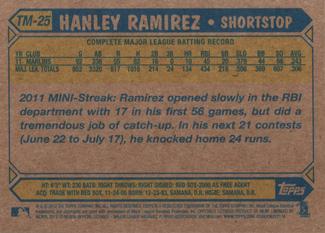 2012 Topps - 1987 Topps Minis #TM-25 Hanley Ramirez Back