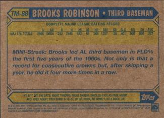 2012 Topps - 1987 Topps Minis #TM-88 Brooks Robinson Back