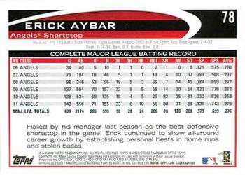 2012 Topps - Red #78 Erick Aybar Back