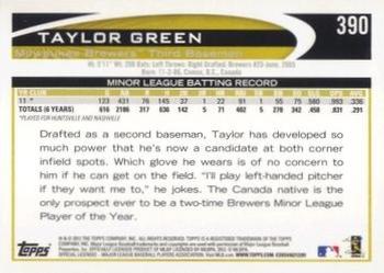 2012 Topps - Red #390 Taylor Green Back