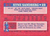1991 Topps Cracker Jack Series One #6 Ryne Sandberg Back