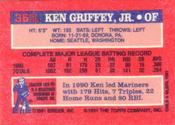 1991 Topps Cracker Jack Series One #36 Ken Griffey, Jr. Back