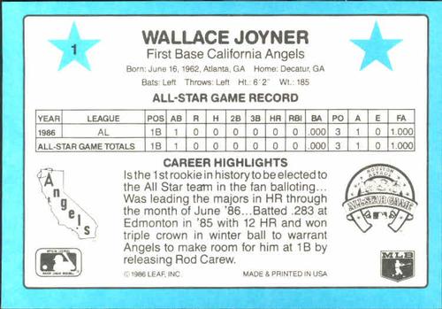 1987 Donruss All-Stars #1 Wally Joyner Back