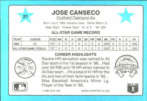 1987 Donruss All-Stars #21 Jose Canseco Back