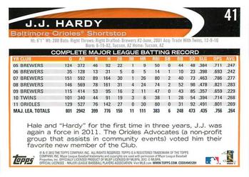 2012 Topps Opening Day #41 J.J. Hardy Back