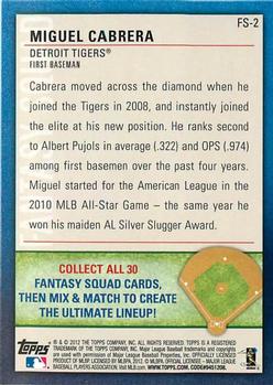 2012 Topps Opening Day - Fantasy Squad #FS-2 Miguel Cabrera Back