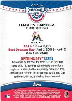 2012 Topps Opening Day - Opening Day Stars #ODS-14 Hanley Ramirez Back