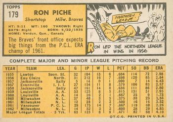 2012 Topps Heritage - 50th Anniversary Buybacks #179 Ron Piche Back