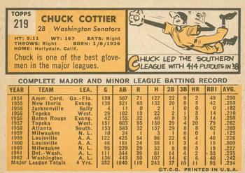 2012 Topps Heritage - 50th Anniversary Buybacks #219 Chuck Cottier Back