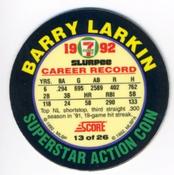 1992 Score 7-Eleven Superstar Action Coins #13 Barry Larkin Back