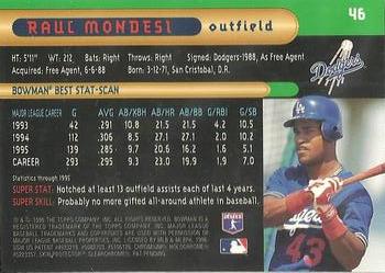 1996 Bowman's Best #46 Raul Mondesi Back