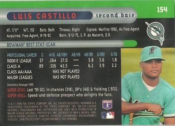 1996 Bowman's Best #154 Luis Castillo Back