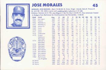 1983 Los Angeles Dodgers Police #NNO Jose Morales Back