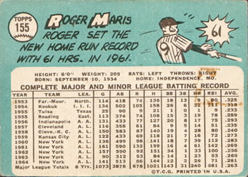 1965 Topps #155 Roger Maris Back
