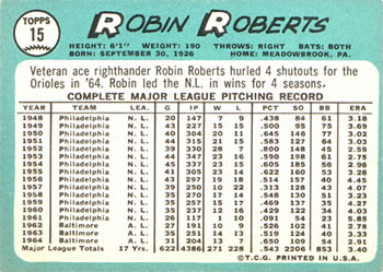 1965 Topps #15 Robin Roberts Back