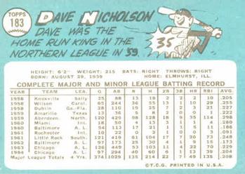 1965 Topps #183 Dave Nicholson Back