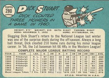 1965 Topps #280 Dick Stuart Back