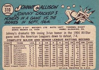 1965 Topps #310 Johnny Callison Back