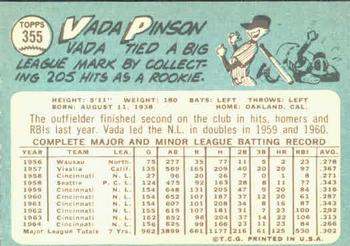1965 Topps #355 Vada Pinson Back