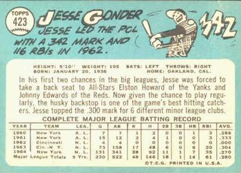 1965 Topps #423 Jesse Gonder Back
