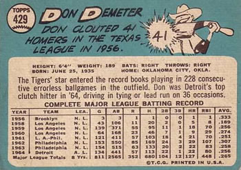 1965 Topps #429 Don Demeter Back