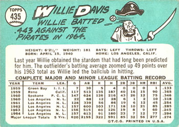 1965 Topps #435 Willie Davis Back