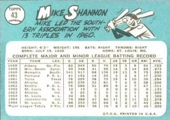 1965 Topps #43 Mike Shannon Back
