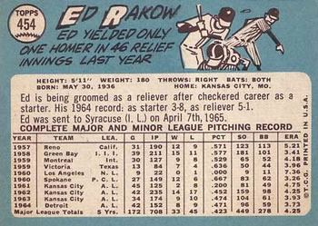 1965 Topps #454 Ed Rakow Back
