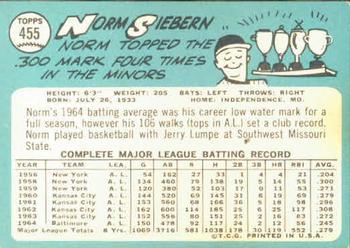 1965 Topps #455 Norm Siebern Back