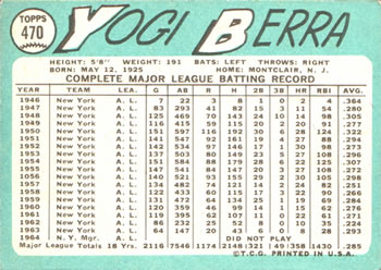 1965 Topps #470 Yogi Berra Back