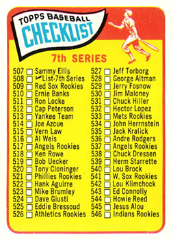 1965 Topps #508 7th Series Checklist: 507-598 Front